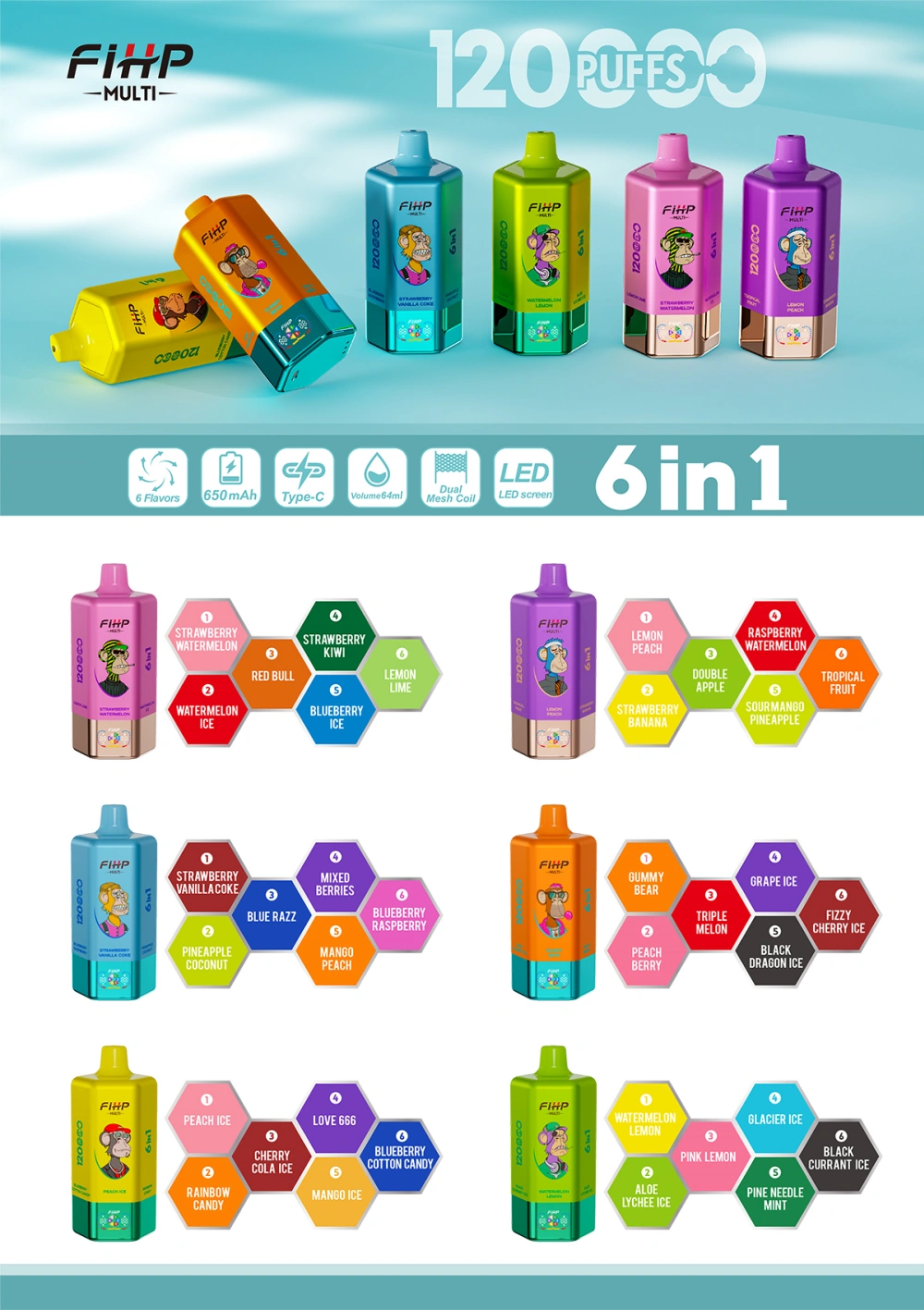 FIHP 120K Zaciągnięć Jednorazowy Epapieros 6 w 1 120000 sztuk Sprzedaż Hurtowa Darmowa Wysyłka