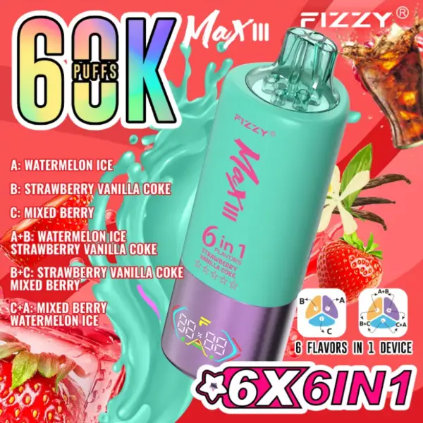 Fizzy 60K 60000 Zaciągnięć Jednorazowy Vape 6 w 1 Smaki Darmowa Wysyłka z Magazynu UE 14 Fizzy 60K 60000 Zaciągnięć Jednorazowy Vape 6 w 1 Smaki Darmowa Wysyłka z Magazynu UE