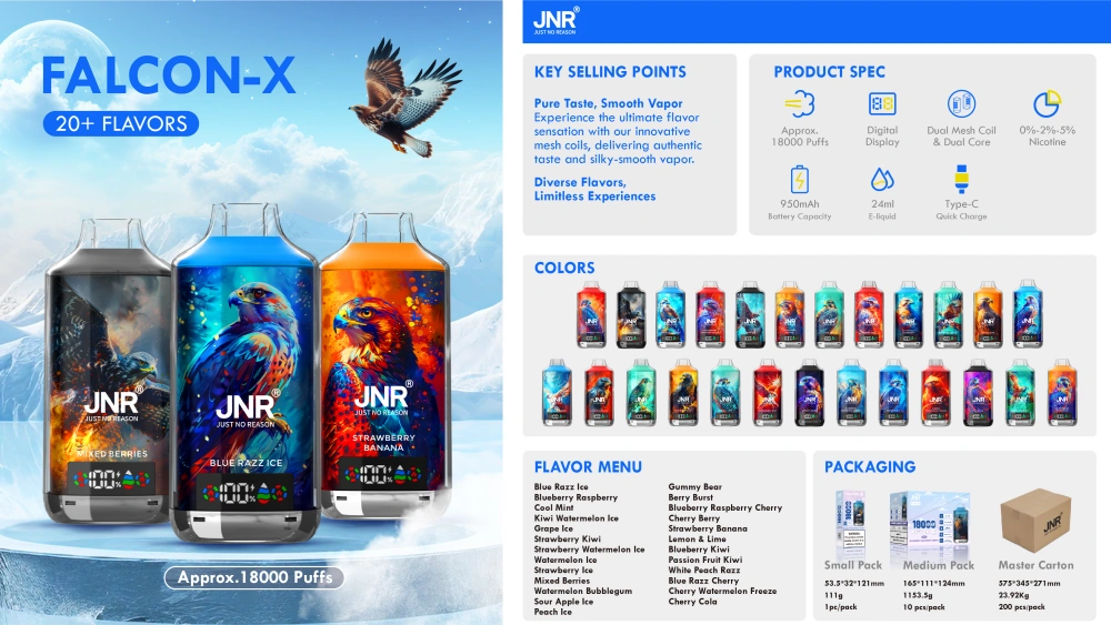 JNR 18000 Zaciągnięć Falcon X 18k Crystal Jednorazowy Vape Darmowa Wysyłka z Magazynu UE 16 JNR 18000 Zaciągnięć Falcon X 18k Crystal Jednorazowy Vape Darmowa Wysyłka z Magazynu UE