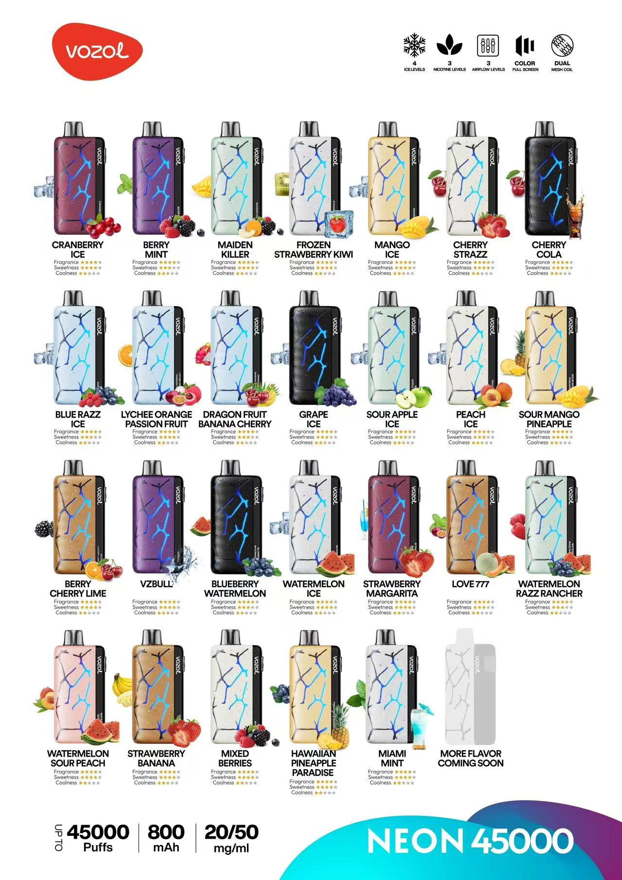 Vozol Neon 45000 Zaciągnięć 45K Jednorazowy Vape z Kontrolą Lodu Magazyn UE 10 Vozol Neon 45000 Zaciągnięć 45K Jednorazowy Vape z Kontrolą Lodu Magazyn UE